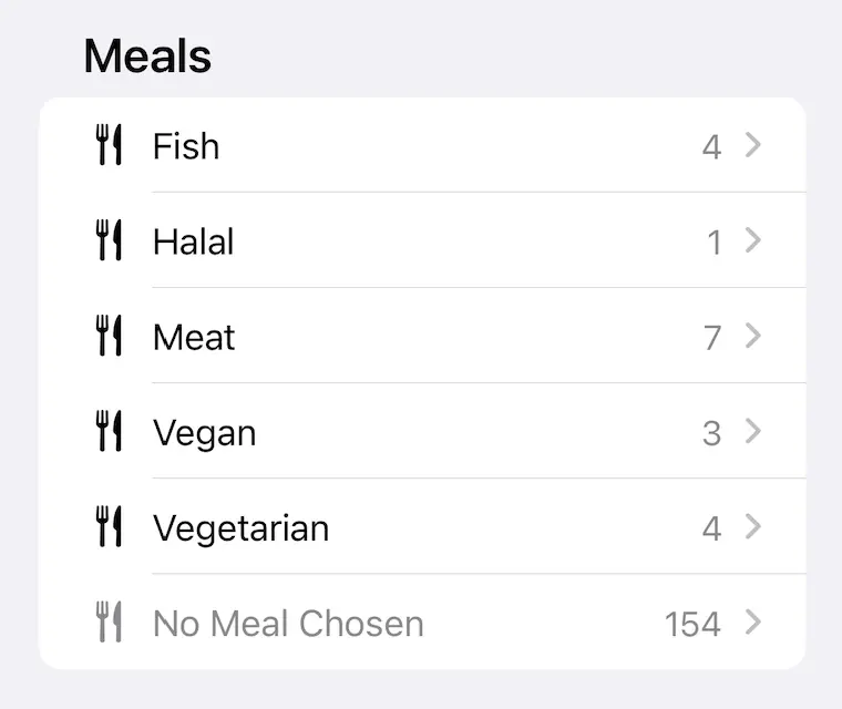 Example of guest meals and the guest report
